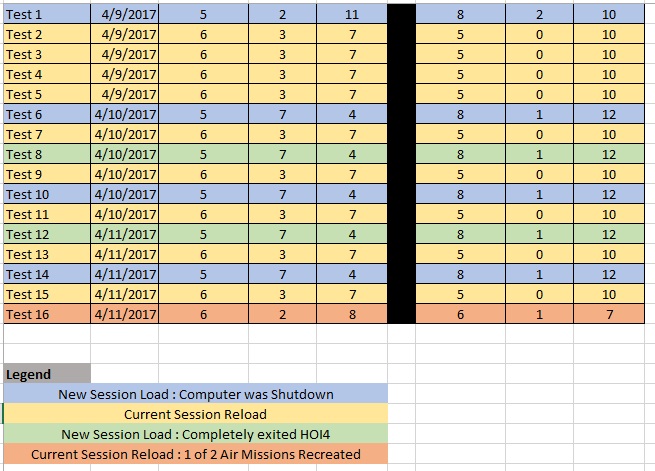 Mission Efficiency Results3.jpg